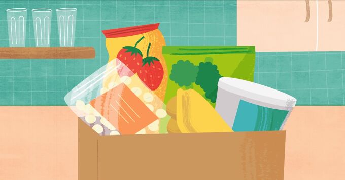 Asking For Help With SMA: Grocery Shopping image